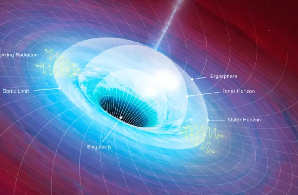 A black hole scientist proposes the universe might exist fully contained within a black hole